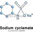 Chemical Sodium Cyclamate NF 1
